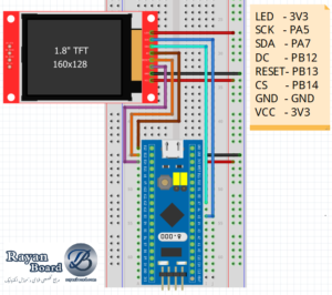 ST7735_STM32F103_BLUEPILL