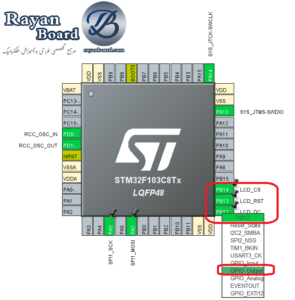 gpio_stm32f103c8t6
